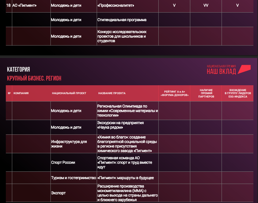 Наш вклад.png Наш вклад.png